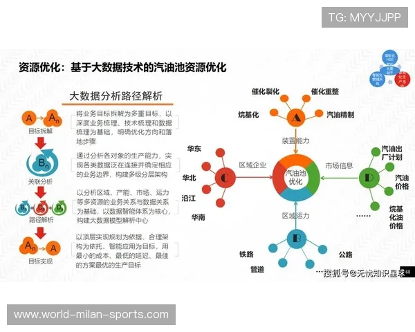 新闻中心专题呈现数字化转型实践成果构建长期发展新优势，数字化转型引领创新发展